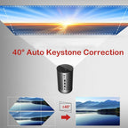 WEJOY A5 1920x1080P 200 Lumens Multi-function Portable Home Theater LED HD Digital Projector Bluetooth Speaker, Android 7.1, 2G+16GB,, A5 EU Plug, A5 UK Plug, A5 AU Plug