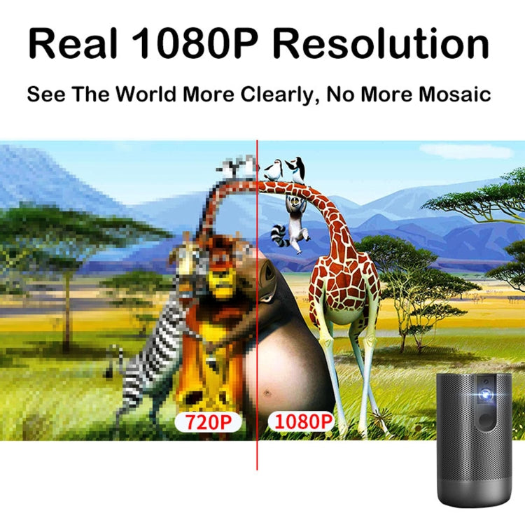 WEJOY A5 1920x1080P 200 Lumens Multi-function Portable Home Theater LED HD Digital Projector Bluetooth Speaker, Android 7.1, 2G+16GB,, A5 UK Plug, A5 AU Plug, A5 EU Plug