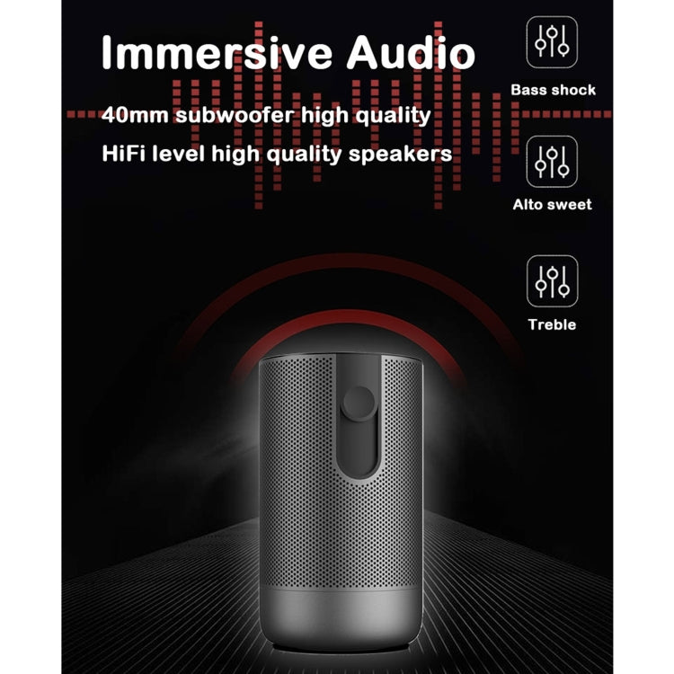 WEJOY A5 1920x1080P 200 Lumens Multi-function Portable Home Theater LED HD Digital Projector Bluetooth Speaker, Android 7.1, 2G+16GB,, A5 UK Plug, A5 AU Plug, A5 EU Plug