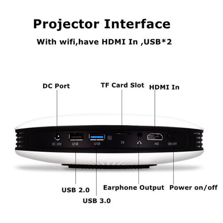 WEJOY DL-S9 1280x720P 300 Lumens Portable Home Theater LED HD Digital Projector, Android 6.0, 2G+16GB,, DL-S9 EU Plug, DL-S9 UK Plug, DL-S9 AU Plug