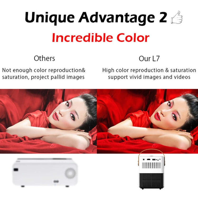 WEJOY L7 854x480P 100 ANSI Lumens Portable Home Theater LED HD Digital Projector with Battery, Android 6.0, 1G+8G,, L7 EU Plug, L7 UK Plug, L7 AU Plug