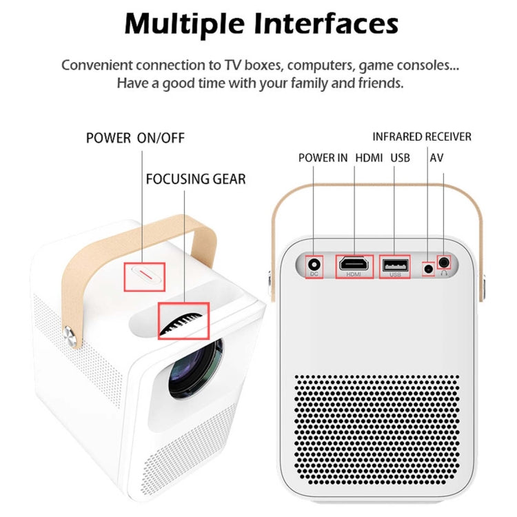 WEJOY Y1 1920x1080P 100 ANSI Lumens Portable Home Theater LED HD Digital Projector, Android 6.0, 1G+16G, AU Plug (White), Y1 EU Plug, Y1 UK Plug, Y1 AU Plug