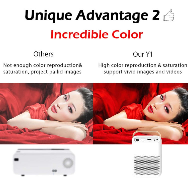 WEJOY Y1 1920x1080P 100 ANSI Lumens Portable Home Theater LED HD Digital Projector, Android 6.0, 1G+16G, AU Plug (White), Y1 EU Plug, Y1 UK Plug, Y1 AU Plug