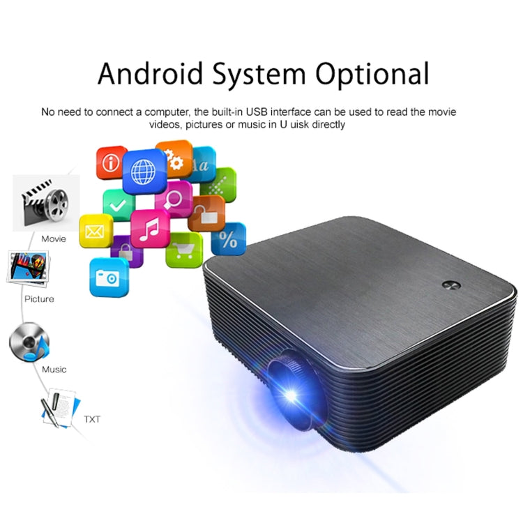 WEJOY L6+ 1920x1080P 200 ANSI Lumens Portable Home Theater LED HD Digital Projector, Android 7.1, 2G+16G,, L6+ UK Plug, L6+ AU Plug, L6+ EU Plug