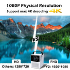 WEJOY Y2 1920x1080P 100 ANSI Lumens Portable Home Theater LED HD Digital Projector, Touch Control Version, Android 9.0, 2G+16G, UK Plug, Y2 EU Plug, Y2 UK Plug, Y2 AU Plug