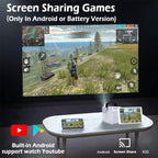 WEJOY Y2 1920x1080P 100 ANSI Lumens Portable Home Theater LED HD Digital Projector, Touch Control Version, Android 9.0, 2G+16G, UK Plug, Y2 EU Plug, Y2 UK Plug, Y2 AU Plug