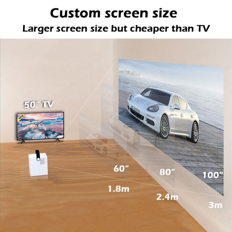 WEJOY Y2 1920x1080P 100 ANSI Lumens Portable Home Theater LED HD Digital Projector, Touch Control Version, Android 9.0, 2G+16G, UK Plug, Y2 UK Plug, Y2 AU Plug, Y2 EU Plug