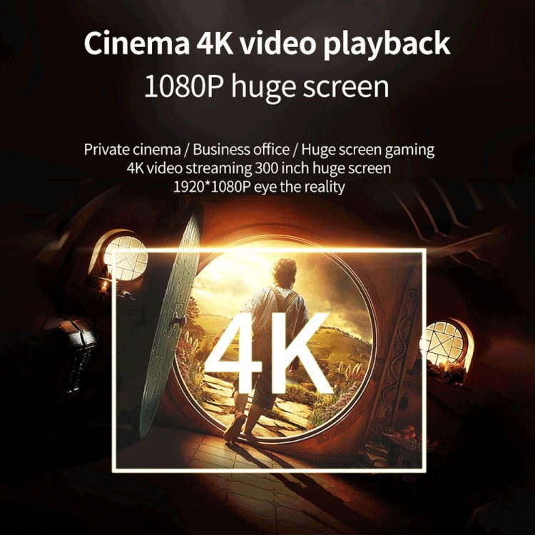 WEJOY Y5 800x480P 80 ANSI Lumens Portable Home Theater LED HD Digital Projector, Android 9.0, 1G+8G,, Y5 EU Plug, Y5 UK Plug, Y5 AU Plug