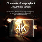 WEJOY Y5 800x480P 80 ANSI Lumens Portable Home Theater LED HD Digital Projector, Android 9.0, 1G+8G,, Y5 EU Plug, Y5 UK Plug, Y5 AU Plug