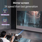 WEJOY Y5 800x480P 80 ANSI Lumens Portable Home Theater LED HD Digital Projector, Android 9.0, 1G+8G,, Y5 EU Plug, Y5 UK Plug, Y5 AU Plug