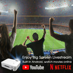 WEJOY L9 1920x1080P 400 ANSI Lumens Portable Home Theater LED HD Digital Projector, Android 6.0, 1G+8G,, L9 EU Plug, L9 UK Plug, L9 AU Plug