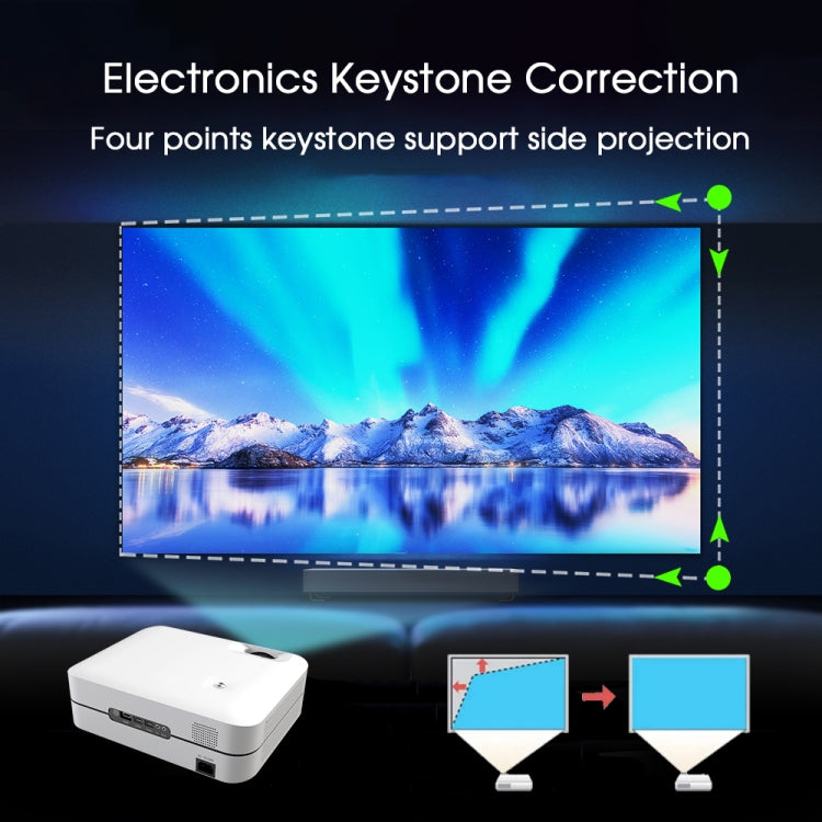 WEJOY L9 1920x1080P 400 ANSI Lumens Portable Home Theater LED HD Digital Projector, Android 6.0, 1G+8G,, L9 EU Plug, L9 UK Plug, L9 AU Plug