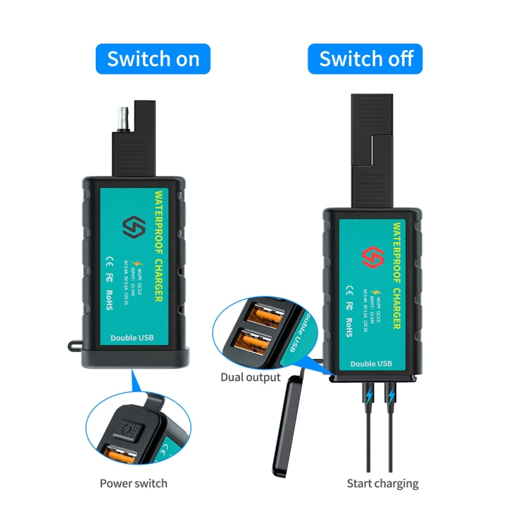 WUPP ZH-1422C1 Motorcycle Square Dual USB Fast Charging Charger with Switch + Integrated SAE Socket, ZH-1422C1
