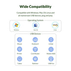 ORICO CT2U3-7AB-WH 7 In 1 Plastic Stripes Multi-Port USB HUB with Individual Switches,, CT2U3-7AB-BK UK Plug, CT2U3-7AB-WH UK Plug, CT2U3-7AB-BK EU Plug, CT2U3-7AB-WH EU Plug, CT2U3-7AB-BK AU Plug, CT2U3-7AB-WH AU Plug