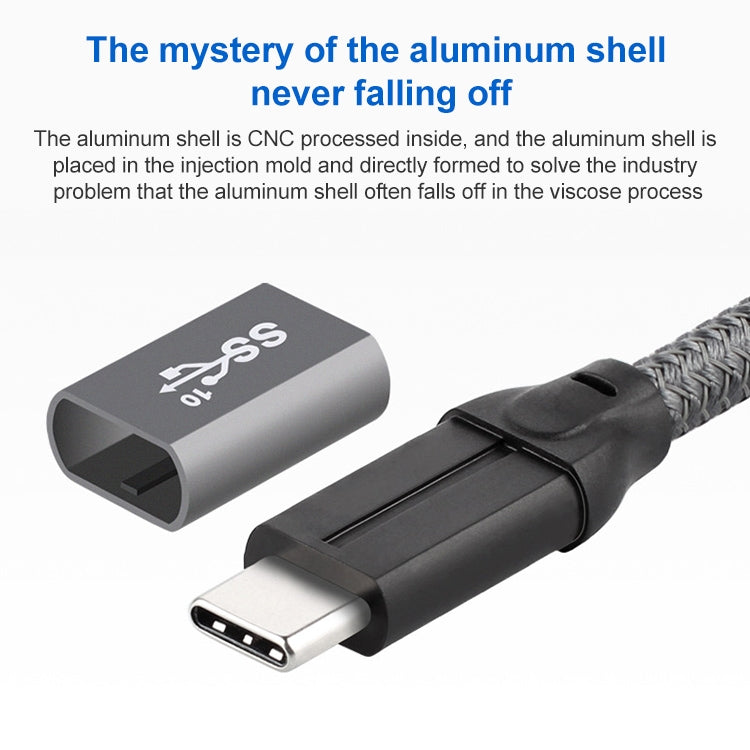100W USB-C / Type-C Male to USB-C / Type-C Male Full-function Data Cable with E-mark, 0.5m, 1m, 1.5m, 2m
