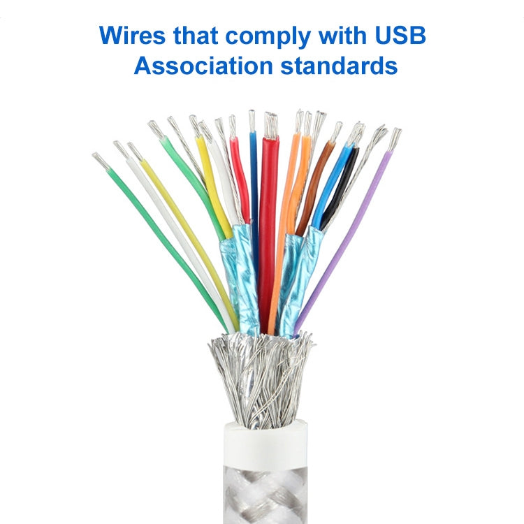 USB-C / Type-C Male to USB-C / Type-C Male Full-function Data Cable, 1m, 2m