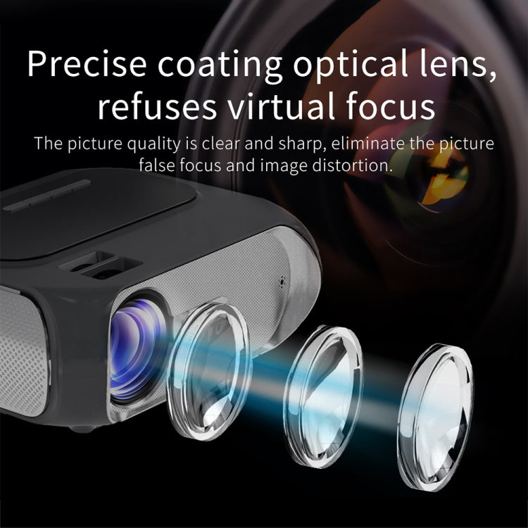 T7 1920x1080P 200 ANSI Portable Home Theater LED HD Digital Projector,, Basic Version,US Plug, Same Screen Version,US Plug