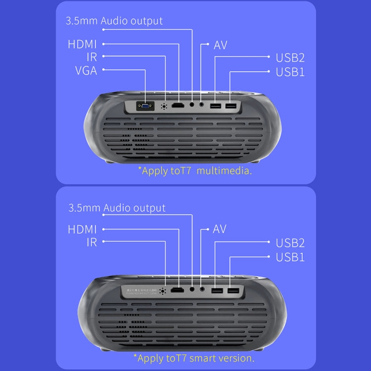 T7 1920x1080P 200 ANSI Portable Home Theater LED HD Digital Projector, Basic Version,, Basic Version, UK Plug, Basic Version, AU Plug