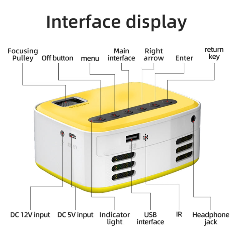 T20 320x240 400 Lumens Portable Home Theater LED HD Digital Projector, Same Screen Version,, US Plug, Same Screen Version, EU Plug, Same Screen Version, UK Plug, Same Screen Version, AU Plug, Same Screen Version