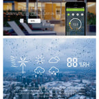 BHT-005-GALW 220V AC 3A Smart Home Heating Thermostat for EU Box, Control Water Heating with Only Internal Sensor & WIFI Connection, BHT-005-GALW