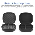 Smart Projector Protective Storage Bag, For Rigal RD-805, For Shandiao A8C, For Zhihuishu T23