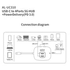 amalink UC310 Type-C / USB-C to 4 Ports USB Multi-function HUB, UC310