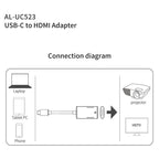 Onten Type-C / USB-C to HDMI Adapter, UC523