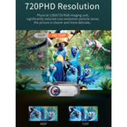 T7i 720P 200 ANSI Portable Home Theater LED HD Digital Projector, Basic Version,, Basic Version,UK Plug, Basic Version,AU Plug, Basic Version,US Plug, Basic Version,EU Plug