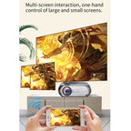 T7i 720P 200 ANSI Home Theater LED HD Digital Projector, Same Screen Version,, Same Screen Version,US Plug, Same Screen Version,EU Plug, Same Screen Version,UK Plug, Same Screen Version,AU Plug