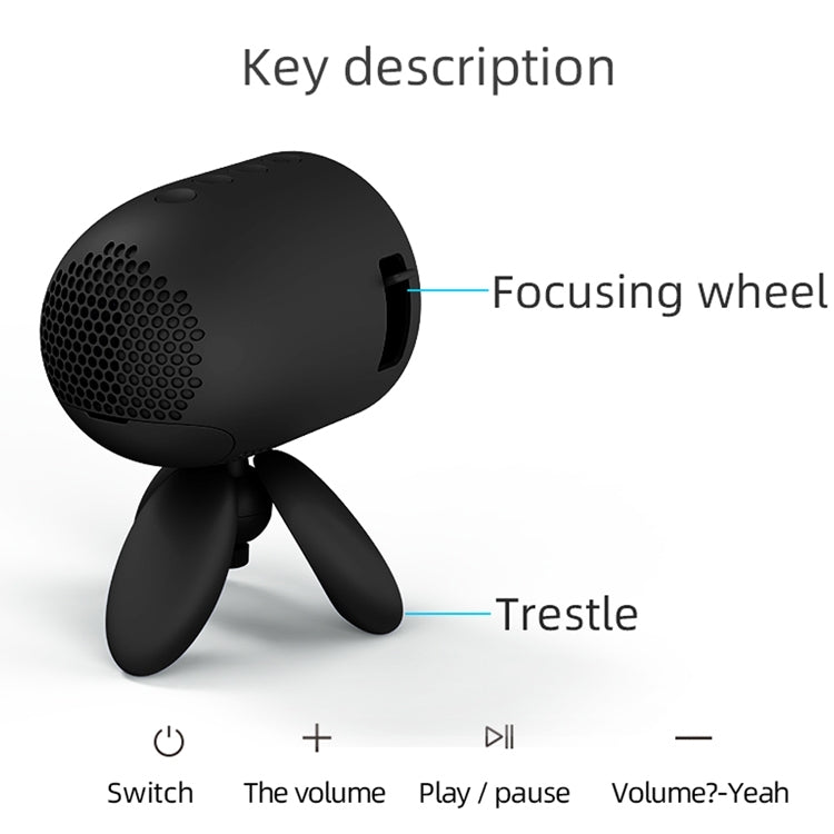 YG220 Same Screen Version Children Projector Mini LED Portable Home Speaker Projector, EU Plug, US Plug, UK Plug, AU Plug