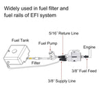 HF072-BK LS LS1 LS3 Fuel Rail Quick Connect Fitting Line Adapter 6AN 3/8 Tube, 3/8 Tube