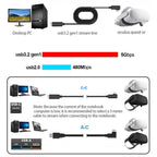 USB 3.2 Gen1 Type-C to USB 3.2 Gen1 Type-C Single Elbow VR Link Cable For Oculus Quest 1 / 2, 3m Single Elbow