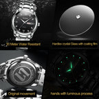 OLEVS 8691 Men Business Luminous Dual Calendar Design Waterproof Quartz Watch, OLEVS 8691 Quartz Watch (Black)