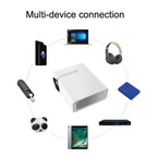 YG530 LED Small 1080P Wireless Mirroring Projector, Screen Mirroring, US Plug, Screen Mirroring, EU Plug, Screen Mirroring, AU Plug, Screen Mirroring, UK Plug