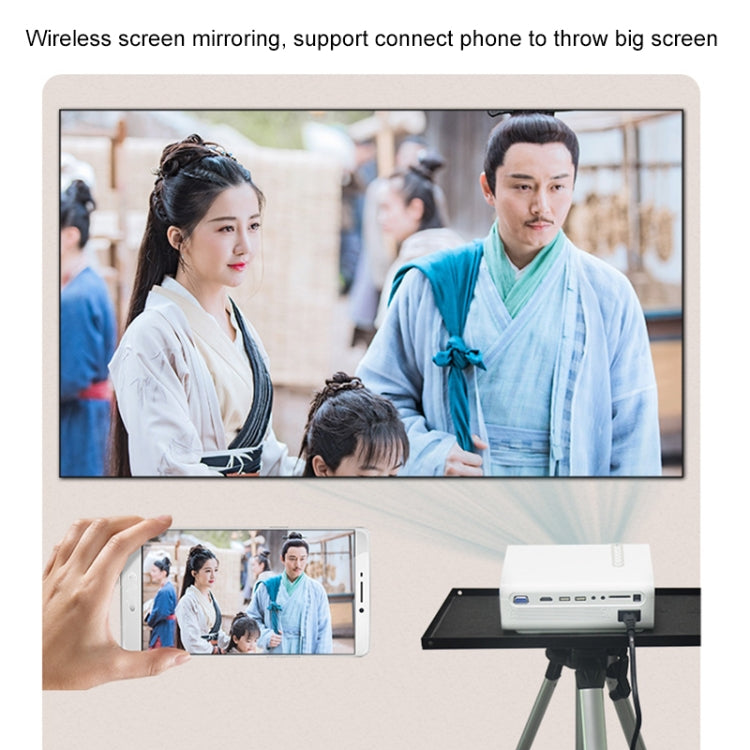 YG530 LED Small 1080P Wireless Mirroring Projector, Screen Mirroring, US Plug, Screen Mirroring, EU Plug, Screen Mirroring, AU Plug, Screen Mirroring, UK Plug