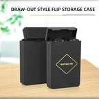 Sunnylife M3-SN348 Propeller Blade Storage Box for DJI Mavic 3, M3-SN348
