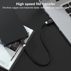 5 PCS Mini USB to USB A Woven Data / Charge Cable for MP3, Camera, Car DVR, 0.25m, 1m, 1.5m, 2m, 3m