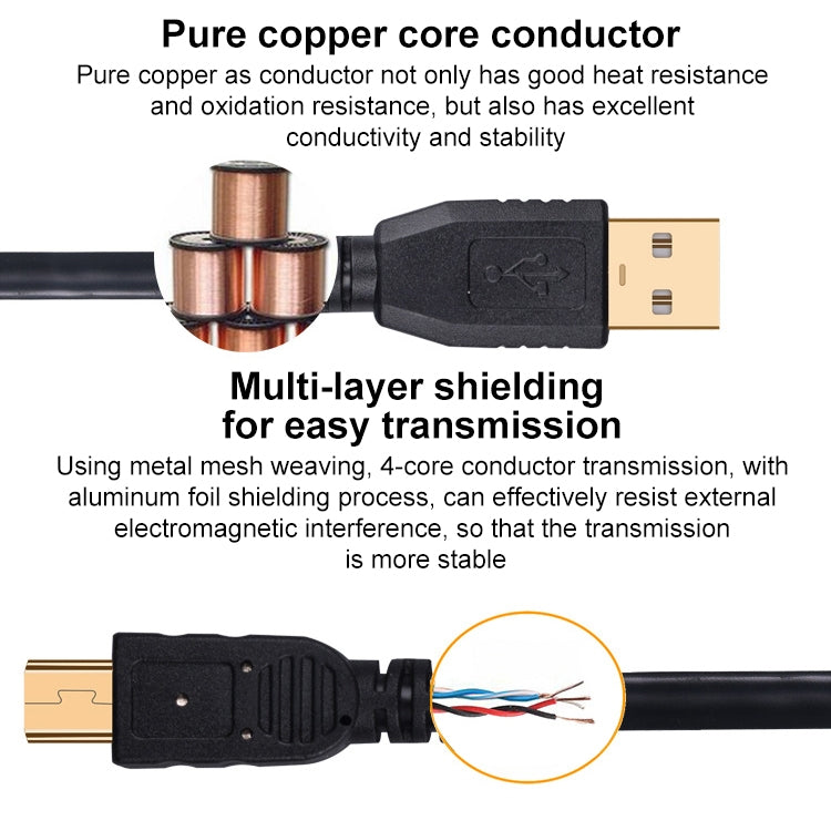 Mini 5 Pin to USB 2.0 Camera Extension Data Cable, 1.5m, 2m, 3m, 5m