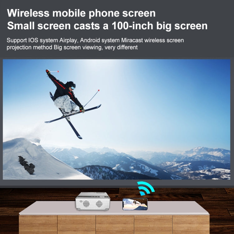E460 1280x720P 120ANSI LCD LED Smart Projector, Basic Version, Basic Version, US Plug, Basic Version, UK Plug, Basic Version, EU Plug, Basic Version, AU Plug