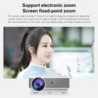 E460 1280x720P 120ANSI LCD LED Smart Projector, Basic Version, Basic Version, US Plug, Basic Version, UK Plug, Basic Version, EU Plug, Basic Version, AU Plug