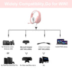 Anivia A10 3.5mm Wired Music Headset with Mic