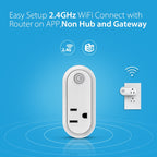 NEO NAS-WR12W 15A 2.4G WiFi US Smart Power Plug, WR12W