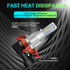 DC 12V-24V 12W 1800LM Car LED Fog Light, H4, H7, H8, H11, P13W, H16JP, 880, 881, 7440, 7443, 9005, 9006