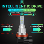 DC 12V-24V 12W 1800LM Car LED Fog Light, H4, H7, H8, H11, P13W, H16JP, 880, 881, 7440, 7443, 9005, 9006