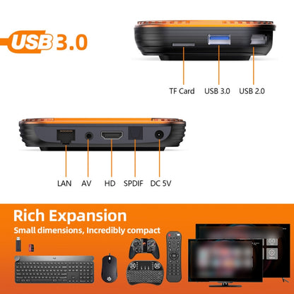 HK1RBOX X4 4K TV Box, Android 11 Amlogic S905X4 CPU with RC, 4GB+32GB, 4GB+64GB, 4GB+128GB