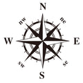D-366 Compass Pattern Car Modified Decorative Sticker, D-366