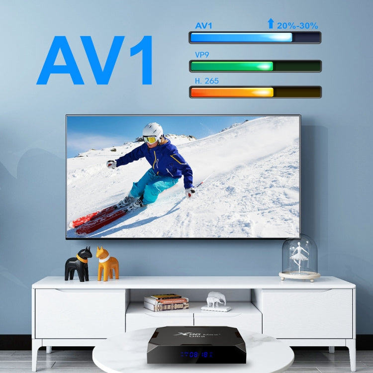 H96 Max+ Ultra 4GB+32GB Amlogic S905X4 8K Smart TV BOX Android 11.0 Media Player, 4GB+32GB, UK Plug, 4GB+32GB, US Plug, 4GB+32GB, EU Plug, 4GB+32GB, AU Plug