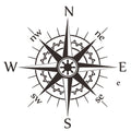 D-863 Compass Pattern Car Modified Decorative Sticker, D-863