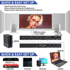 BT100 4K 60Hz 1080P 2 x 2 TV Wall Controller, US Plug, EU Plug, UK Plug, AU Plug