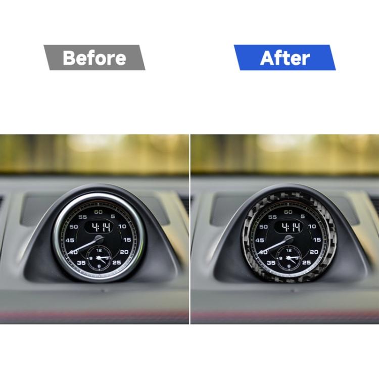 Car Carbon Fiber Speedometer Decorative Sticker for Porsche Panamera 2010-2016, Left and Right Drive, Speedometer
